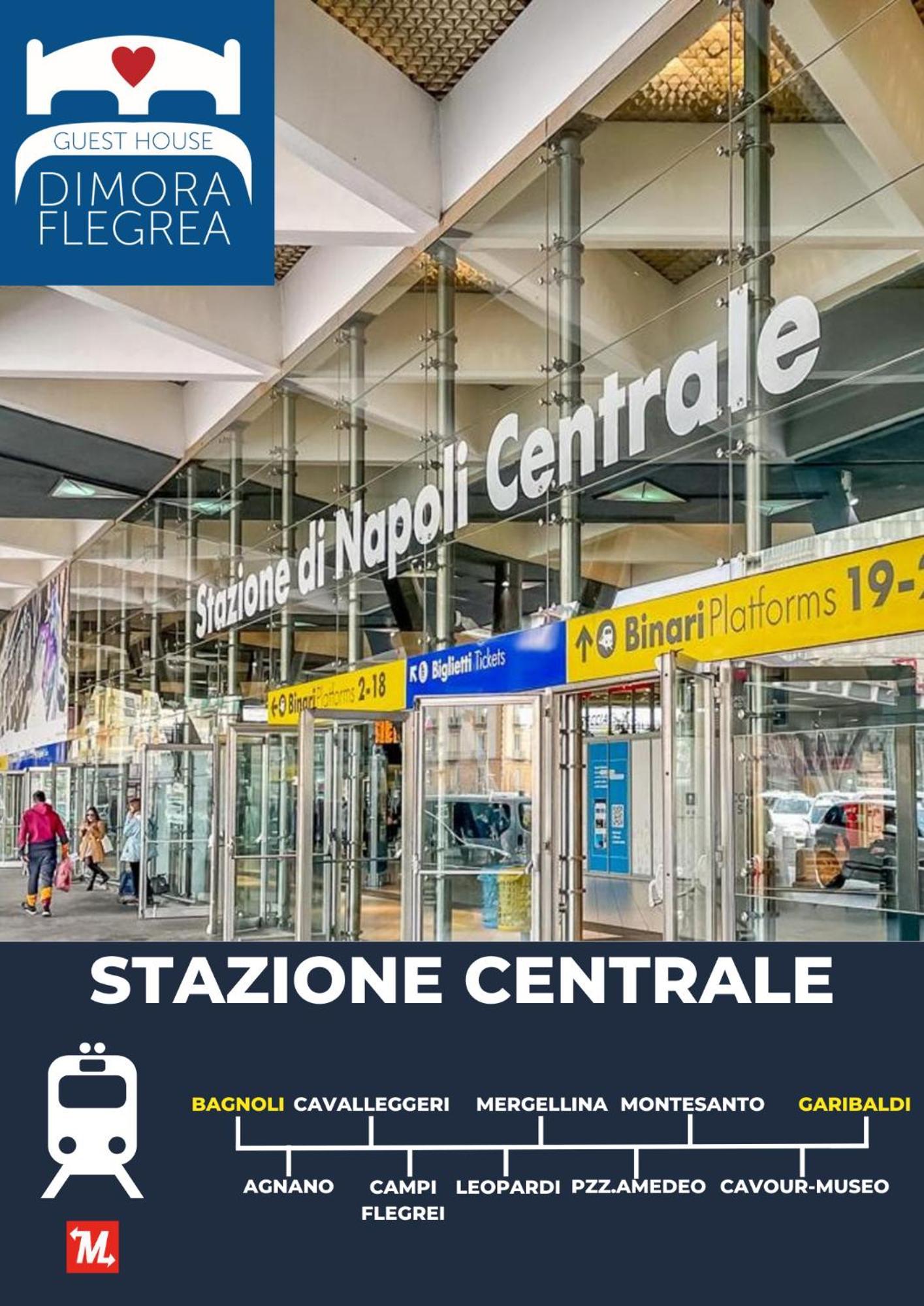 Dimora Flegrea Apartment Naples